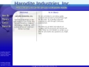 Website Snapshot of HARODITE INDUSTRIES, INC.